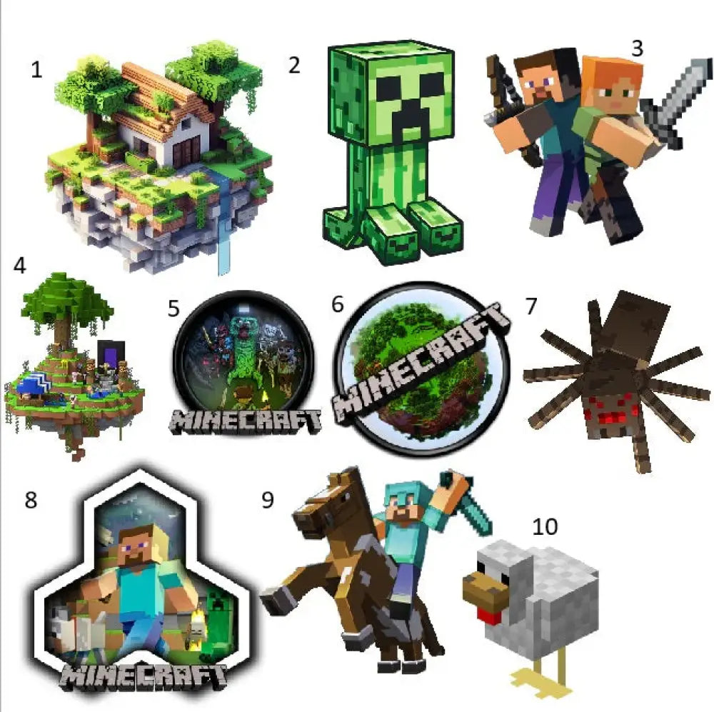Iron On DTF Transfers For T-Shirt Clothes about 8cm - 10cm a logo Minecraft DTF Transfers